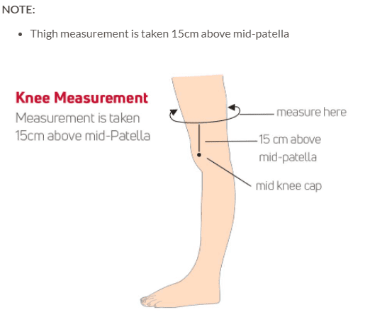 thigh measurement