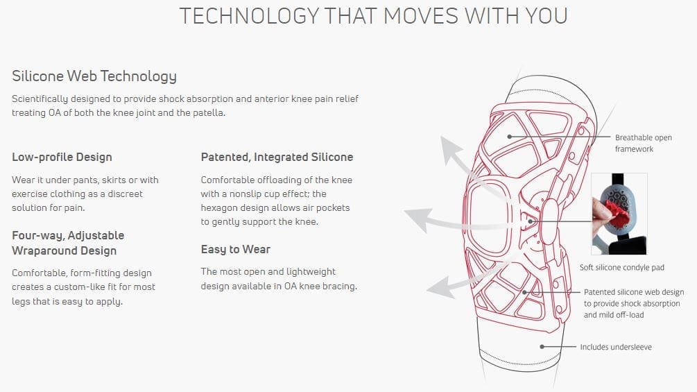oa reaction web info